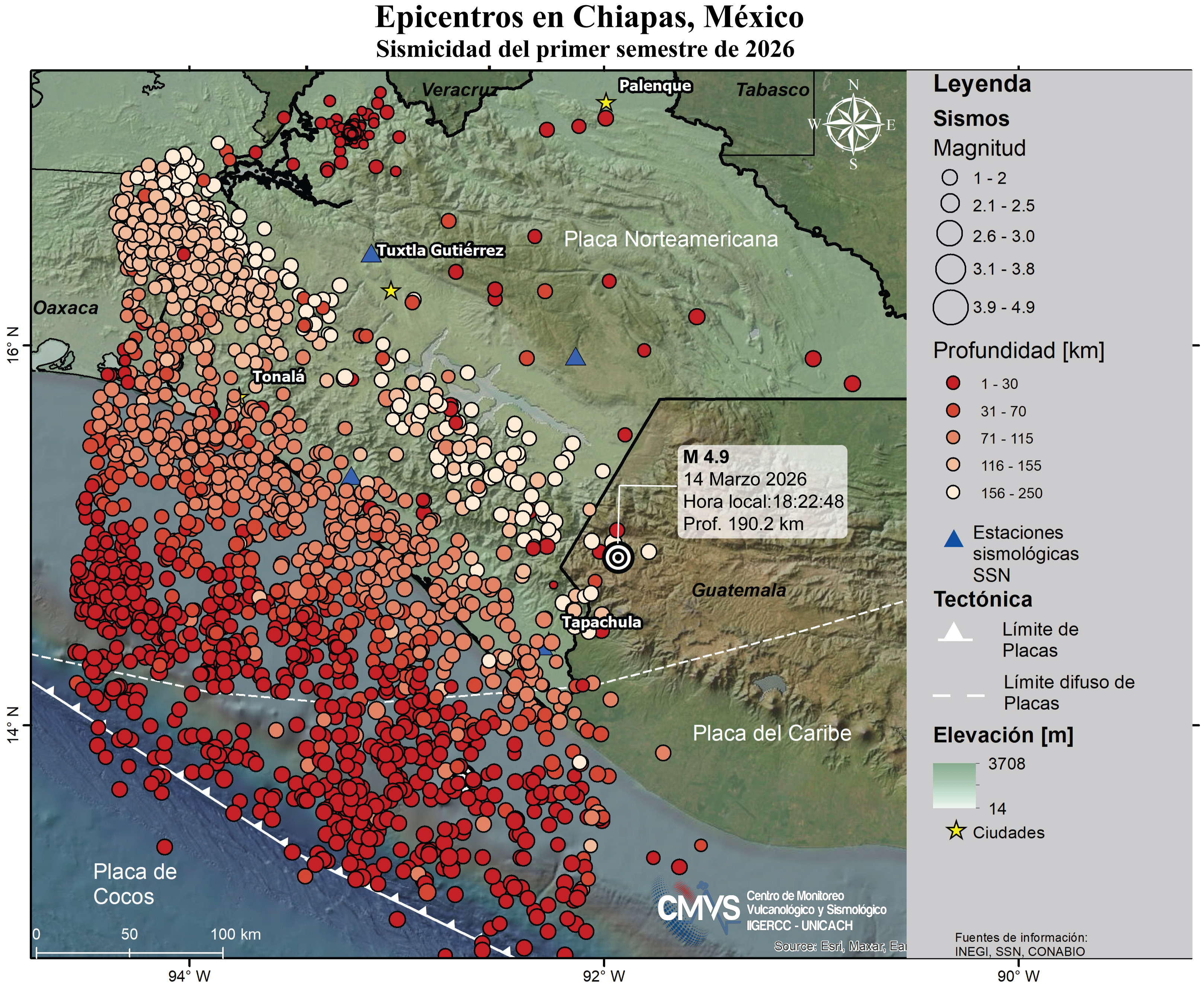  de la sismicidad registrada en Chiapas y sus alrededores durante el primer semestre de 2026. Los c&iacute;rculos representan los sismos y el color indica la profundidad a la que se originaron. La l&iacute;nea blanca con dientes de sierra en el oc&eacute;ano Pac&iacute;fico marca la zona de subducci&oacute;n chiapaneca, resultado del choque entre la Placa de Cocos y las placas Norteamericana y del Caribe. Este proceso tect&oacute;nico es el principal responsable de los sismos de mayor magnitud en la regi&oacute;n.